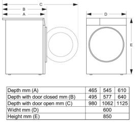 W2PNA84A2W/CZ bílá Bezplatný servis 5 let po registraci