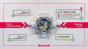 BPI6420B černá + 4roky záruka zdarma po registraci