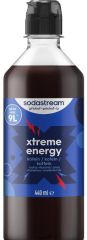 SODASTREAM Energy