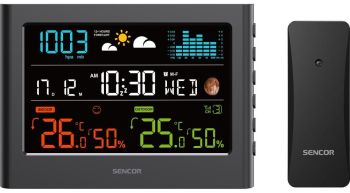 SENCOR SWS4600