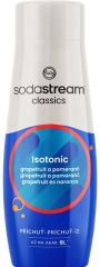 Isotonic