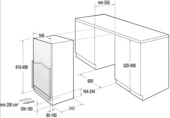 RBIU609DA1 bílá Bezplatný servis 5 let po registraci