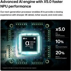 OLED55B6ELC