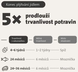 976290000 Aspira Pro černá/nerez