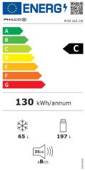 PCSI262CW bílá Bezplatný servis + 3 roky po registraci