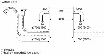 SMV6ECX20E MADE IN GERMANY